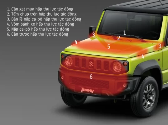 suzuki-jimny-2025-hung-vuong-lam-dong