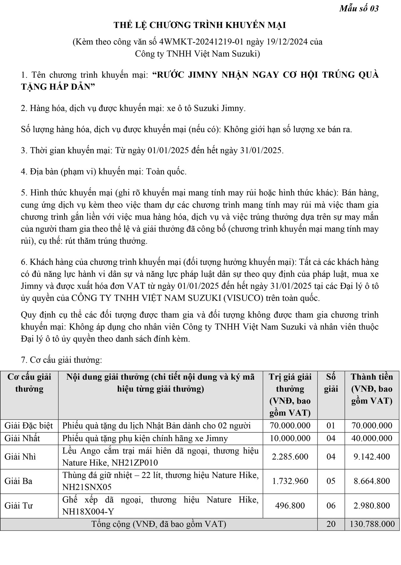 ruoc-jimny-nhan-qua-gia-tri