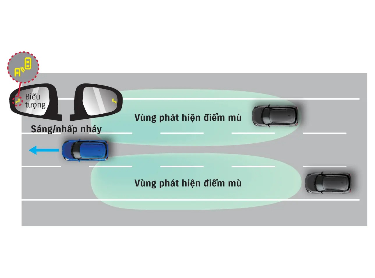 Suzuki-new-swift-2025-suzuki-hung-vuong