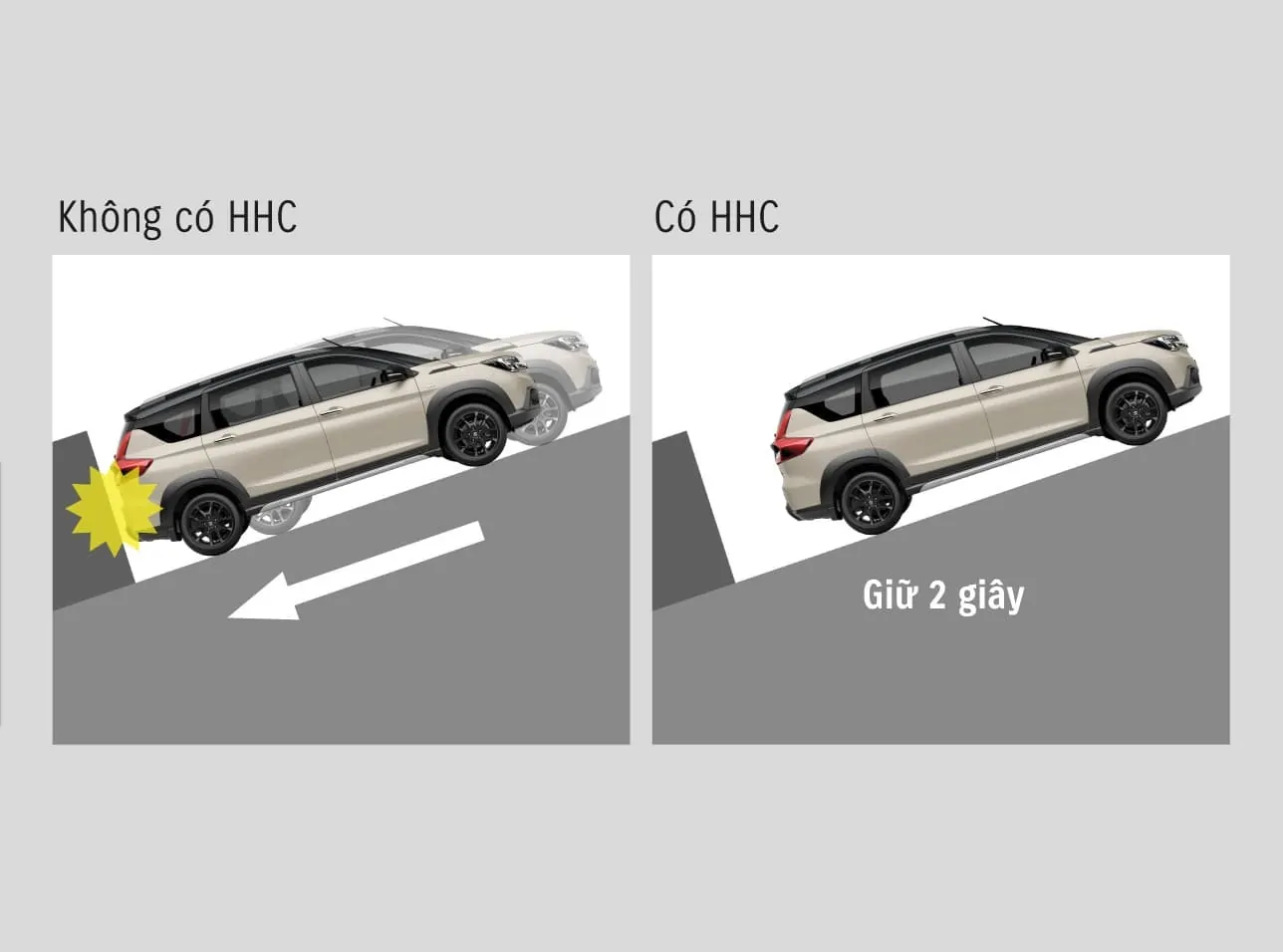 XL7-Hybrid-Suzuki-Hung-Vuong-Lam-Dong